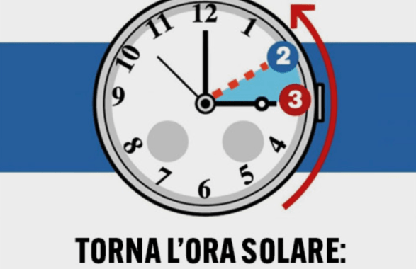 ora-solare-2020