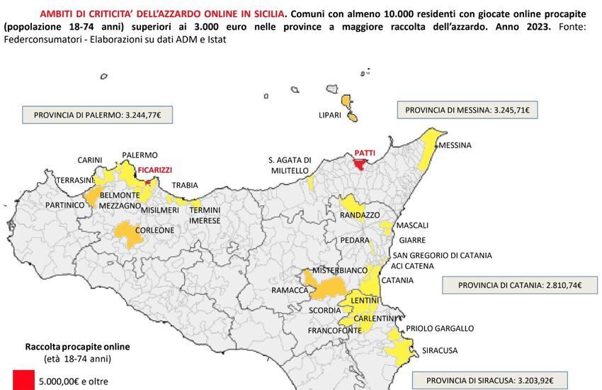 Sicilia, gioco d’azzardo online: ai vertici anche nel 2023. Le aree dove si scommette di più