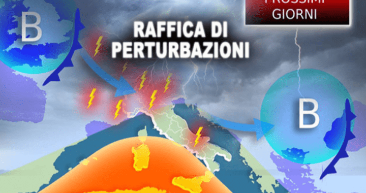 meteo