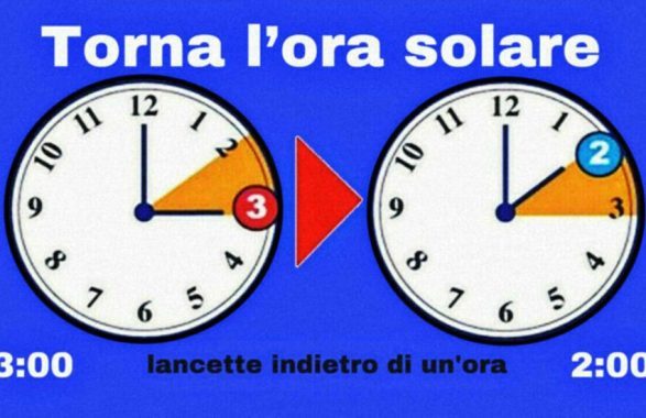 ora solare